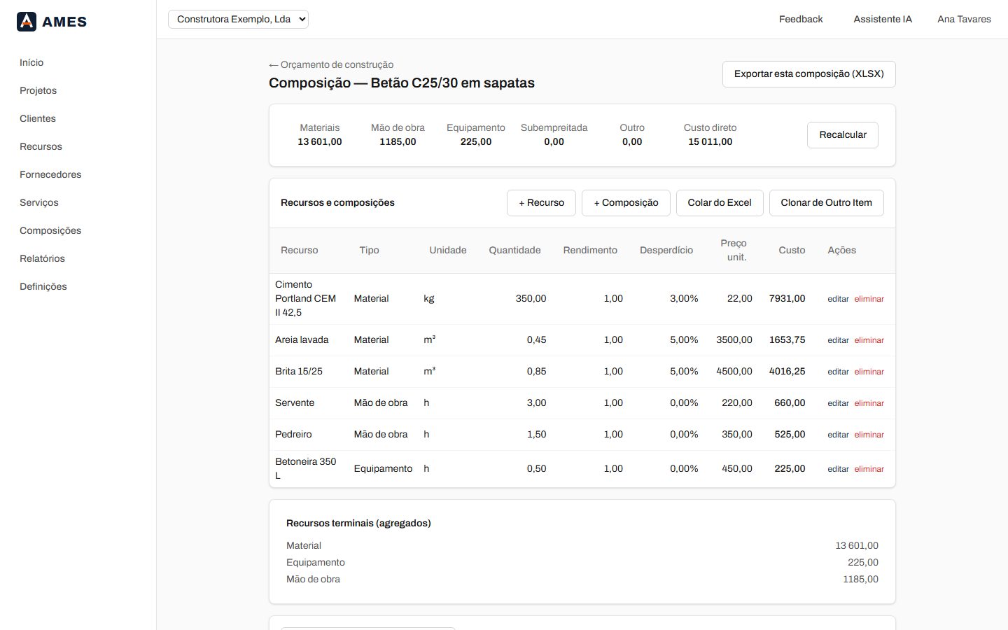Composição do artigo Betão C25/30 em sapatas
